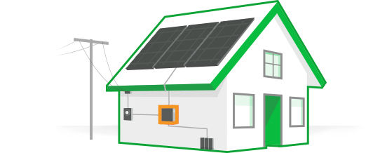 inverter