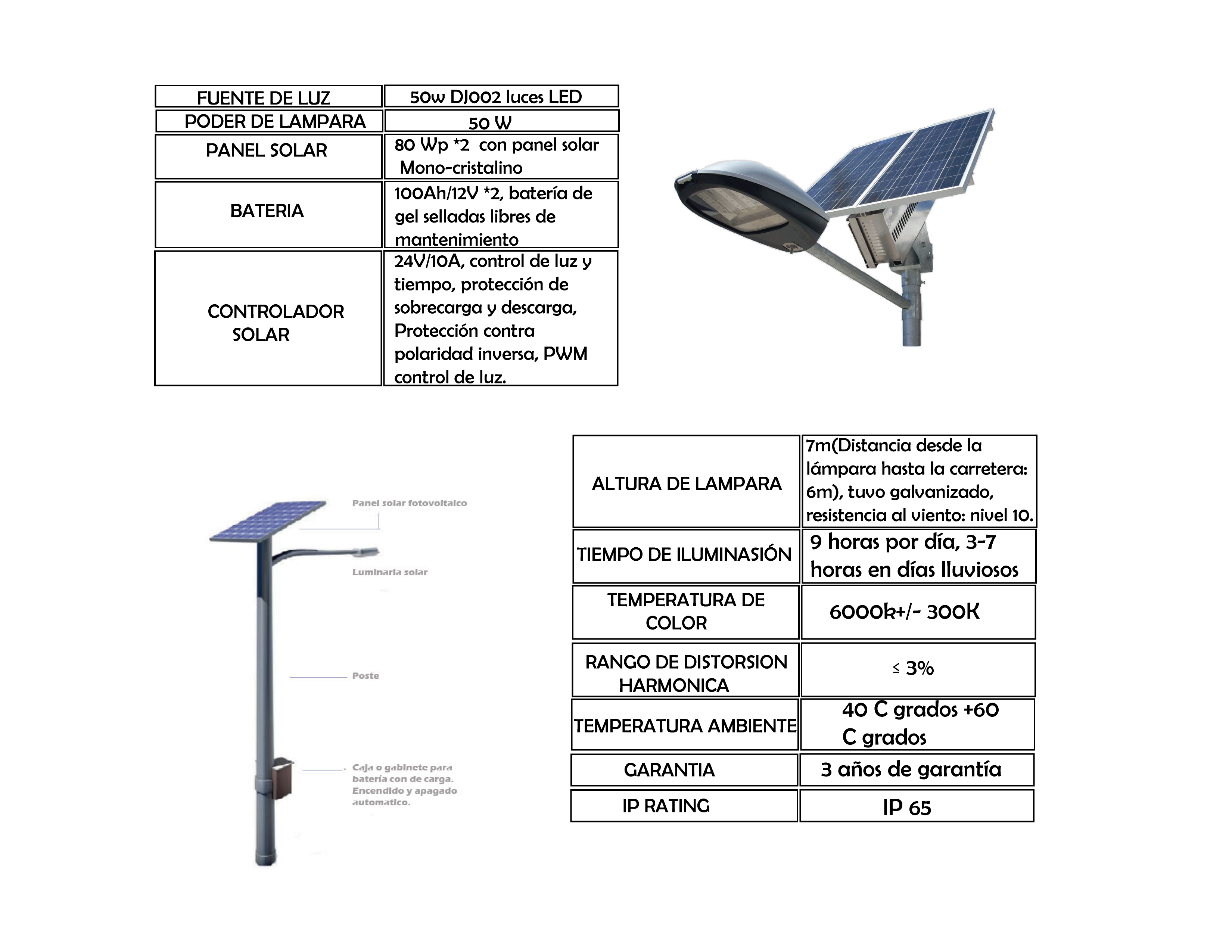 Poste Solar